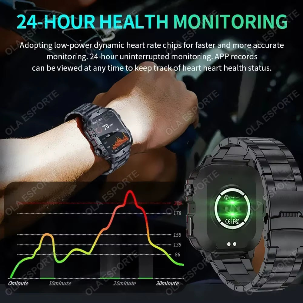     Luxury Men Smart Watch – Fitness Tracker + Call + LED Light”