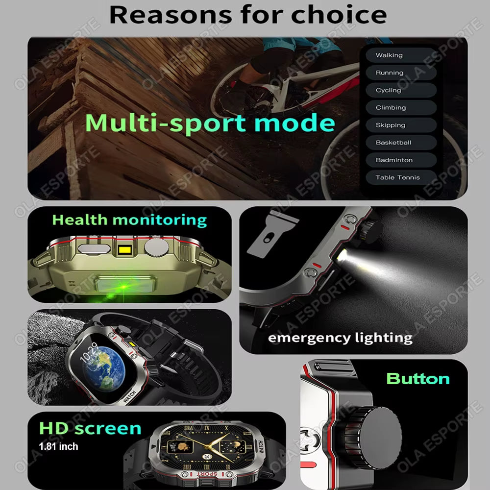     Luxury Men Smart Watch – Fitness Tracker + Call + LED Light”